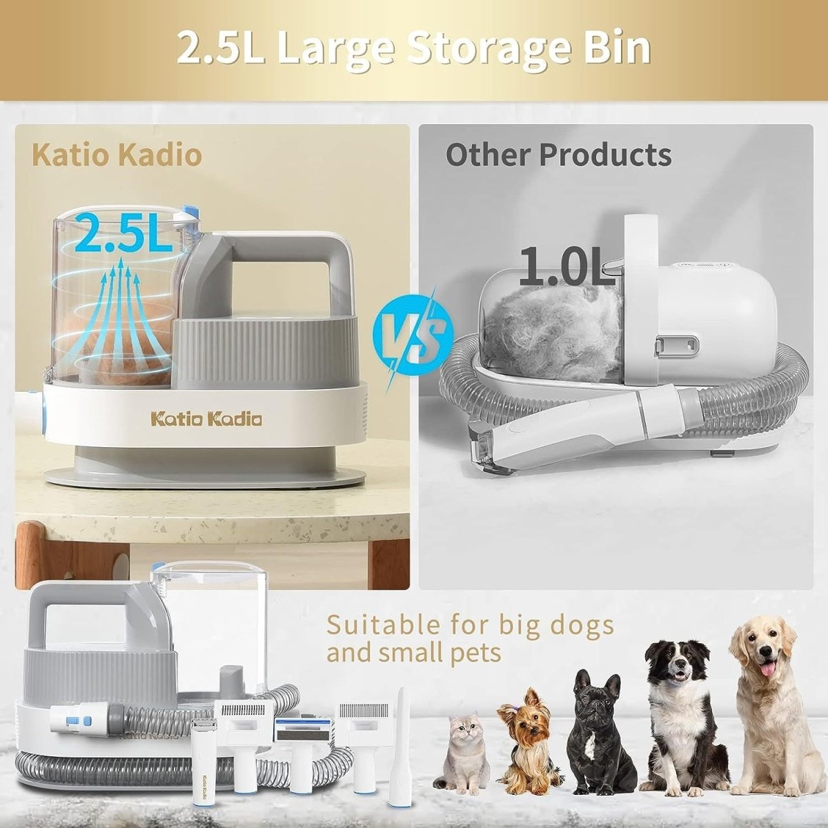 5 - in - 1 Pet Grooming & Vacuum Kit – Trim, De - Shed & Clean with No Mess! - Noble Nose