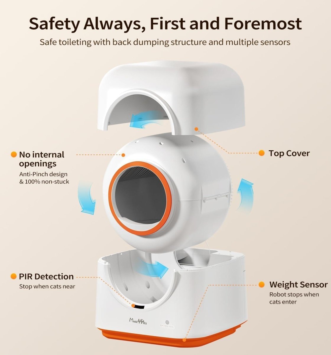 60L Automatic Cat Litter Box – Self - Cleaning, App - Controlled & Deodorizing - Noble Nose