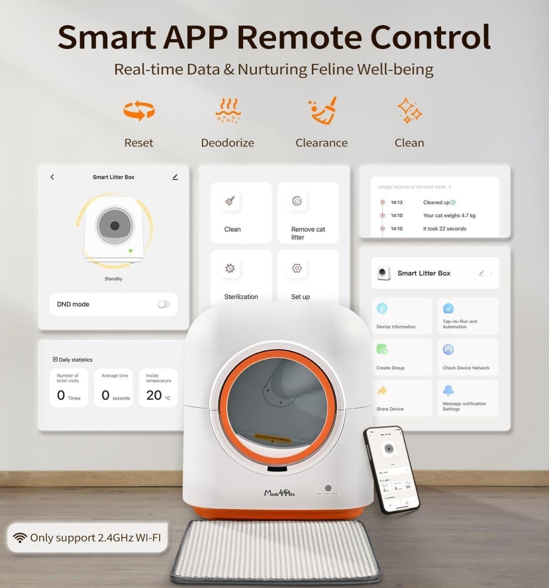 60L Automatic Cat Litter Box – Self - Cleaning, App - Controlled & Deodorizing - Noble Nose