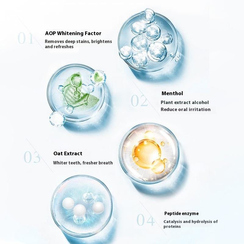 Pet Toothbrush Pen Teeth Cleaning Tools Breath Pet - Noble Nose