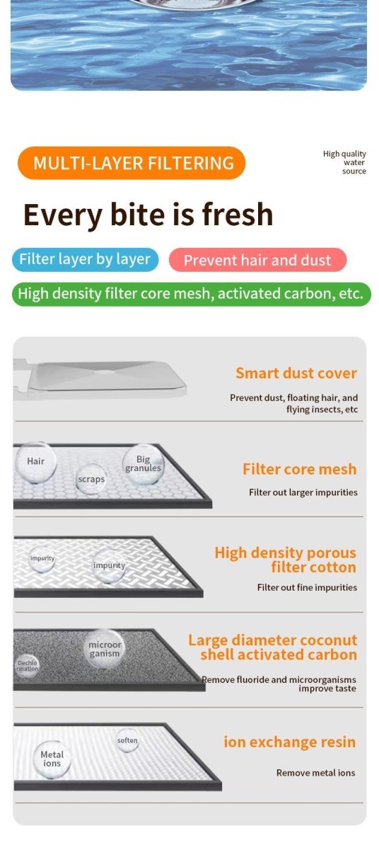 Wireless Stainless Steel Pet Water Fountain – 3L / Ultra Quiet - Noble Nose